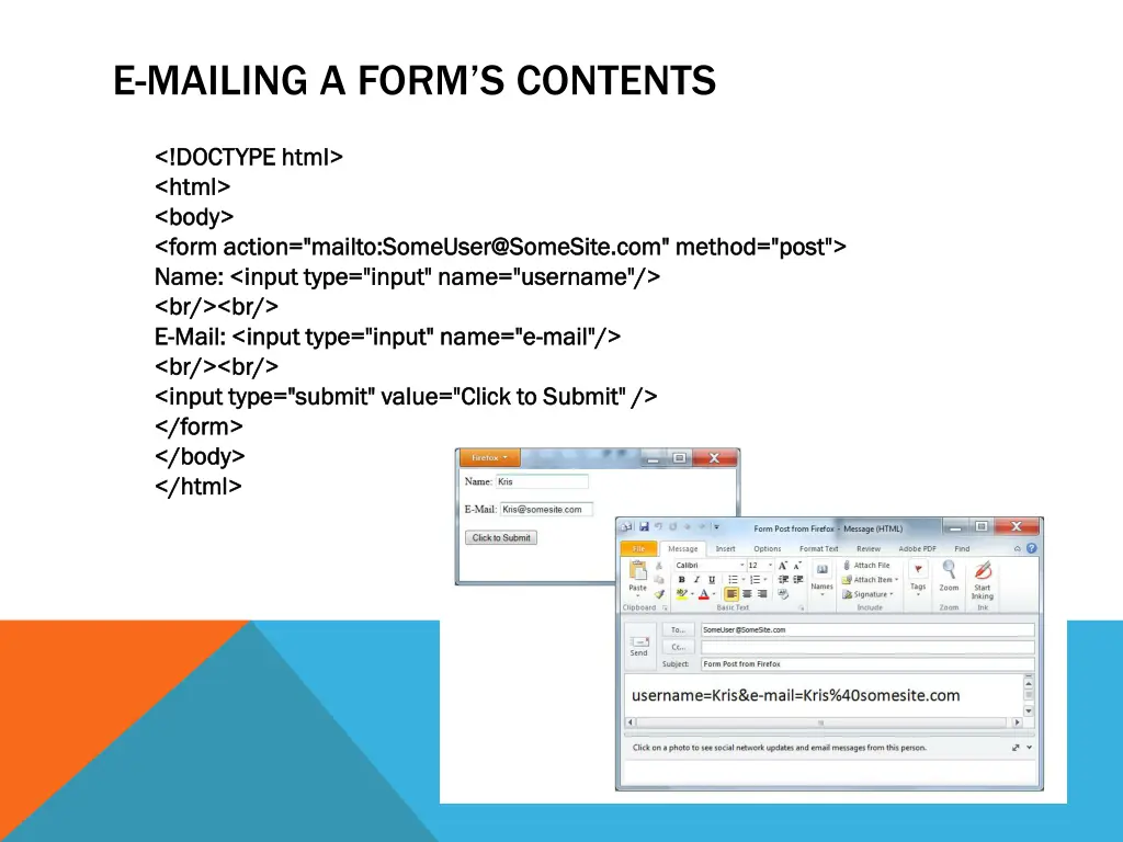 e mailing a form s contents