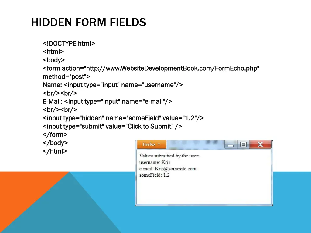 hidden form fields