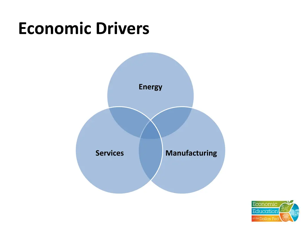 economic drivers