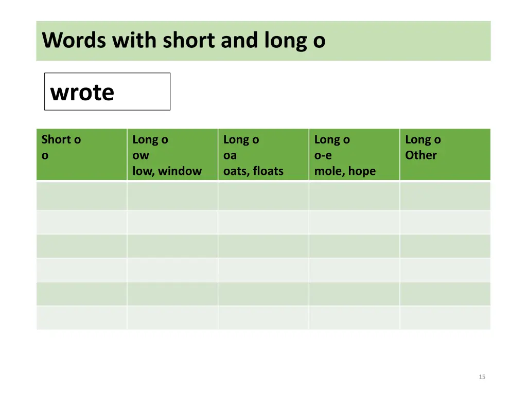 words with short and long o 1