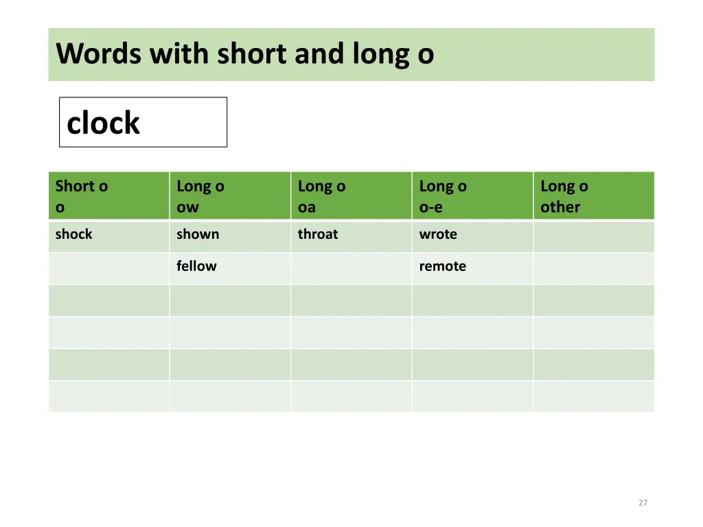 words with short and long o 13