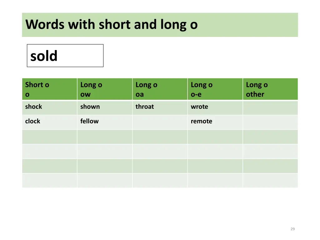 words with short and long o 15