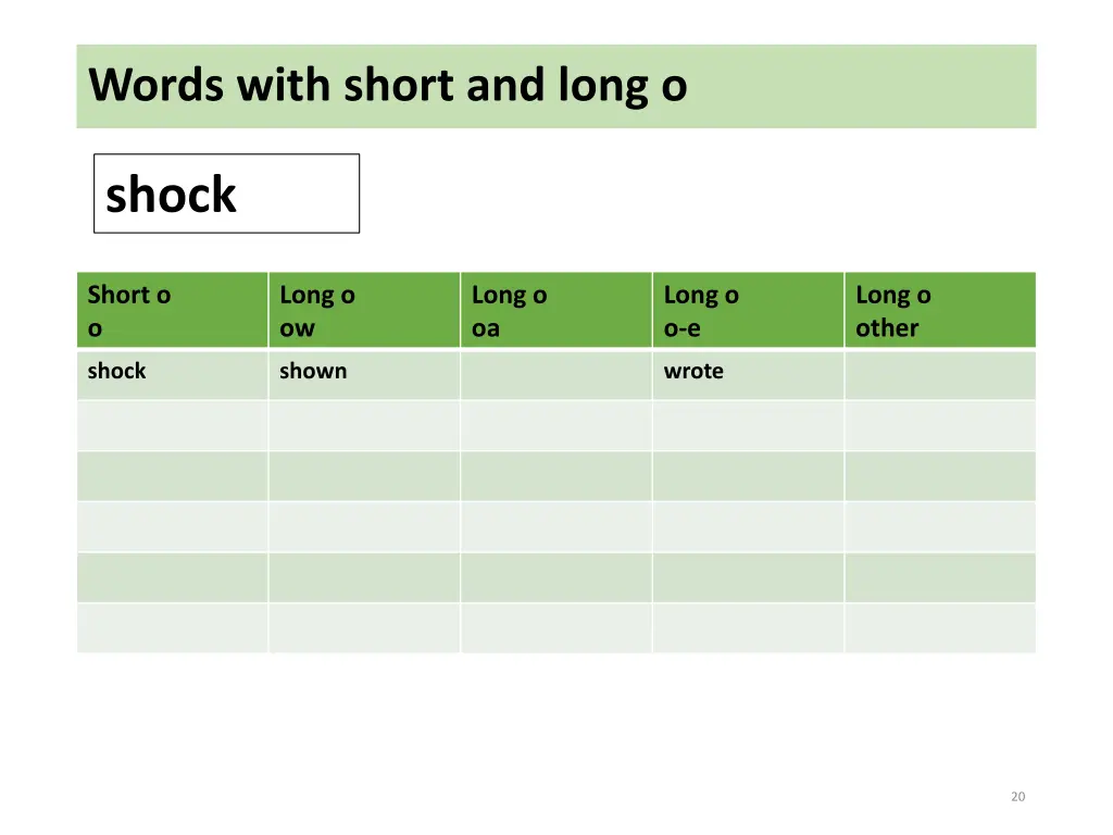 words with short and long o 6
