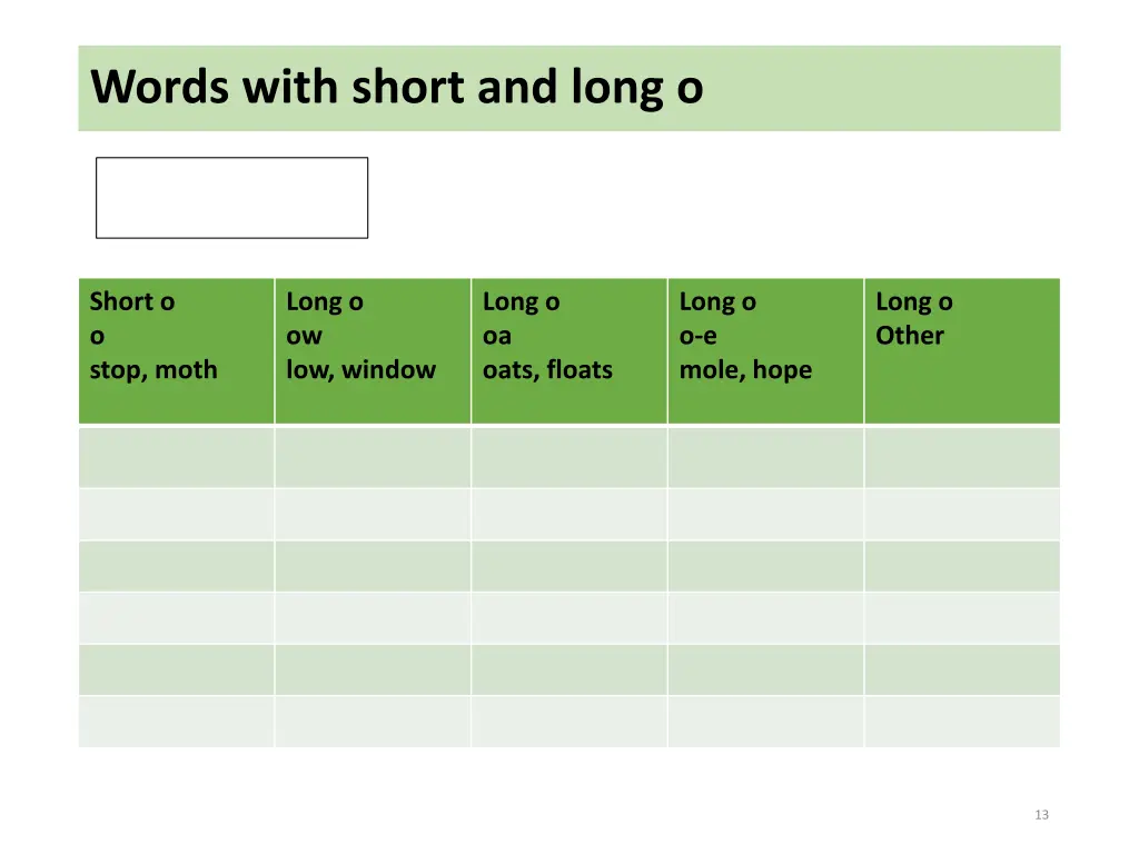 words with short and long o
