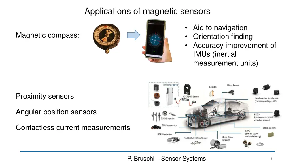 applications of magnetic sensors