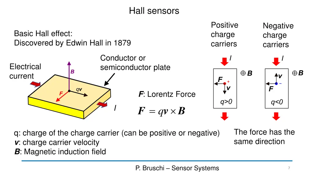 hall sensors