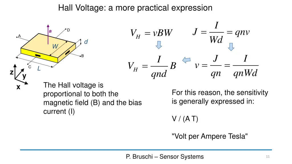 hall voltage a more practical expression