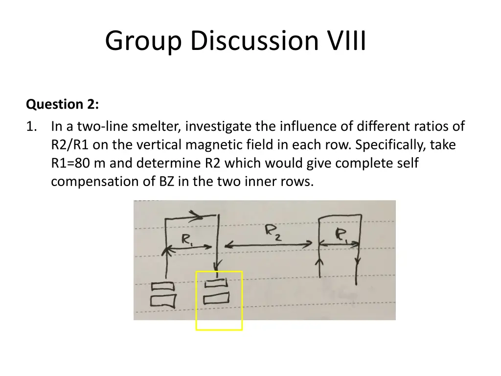 group discussion viii 4
