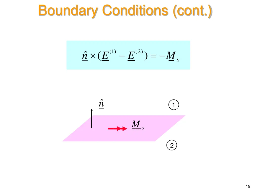 boundary conditions cont