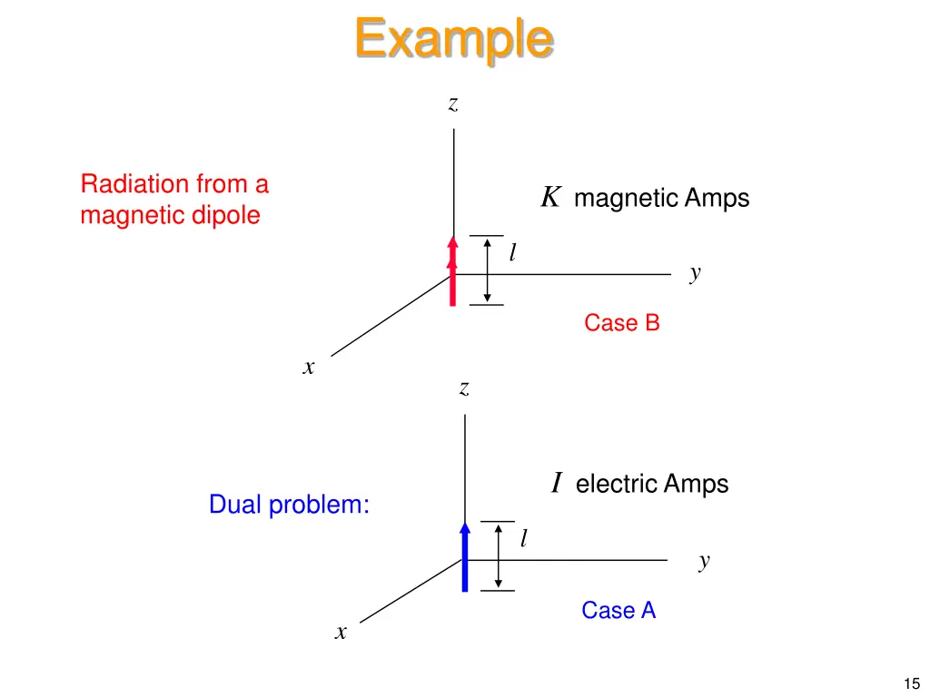 example