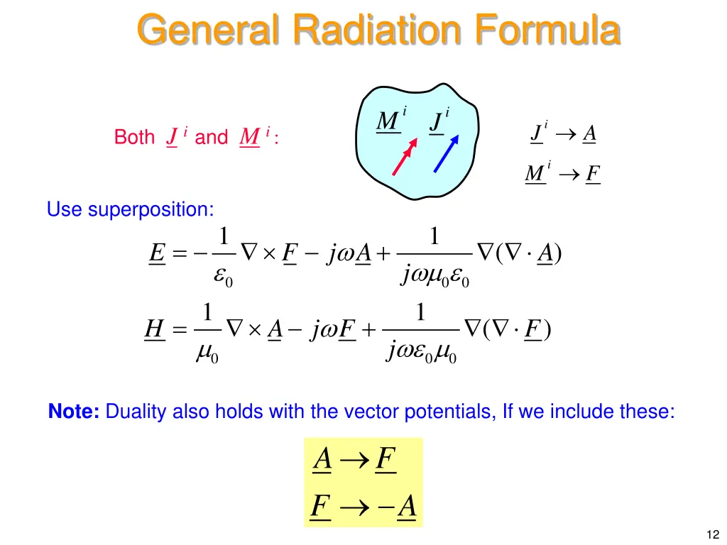 general radiation formula