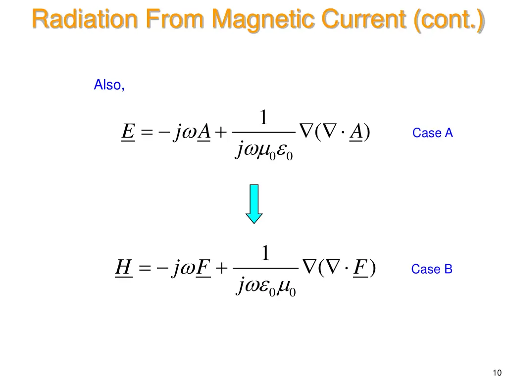 radiation from magnetic current cont 3