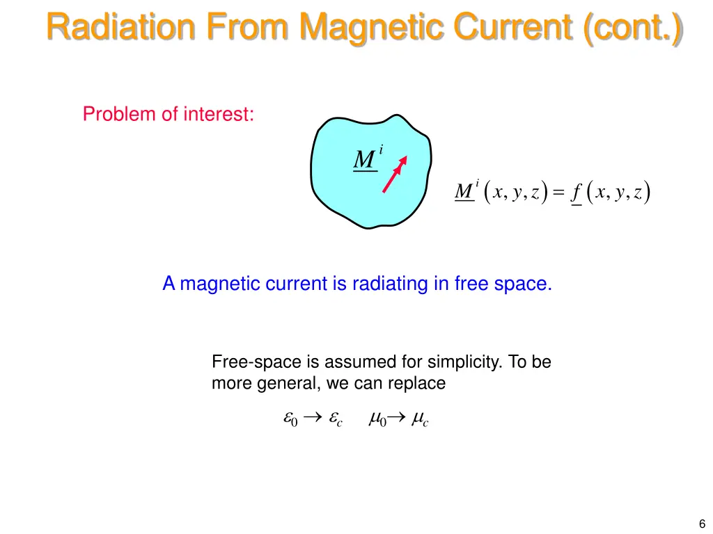 radiation from magnetic current cont