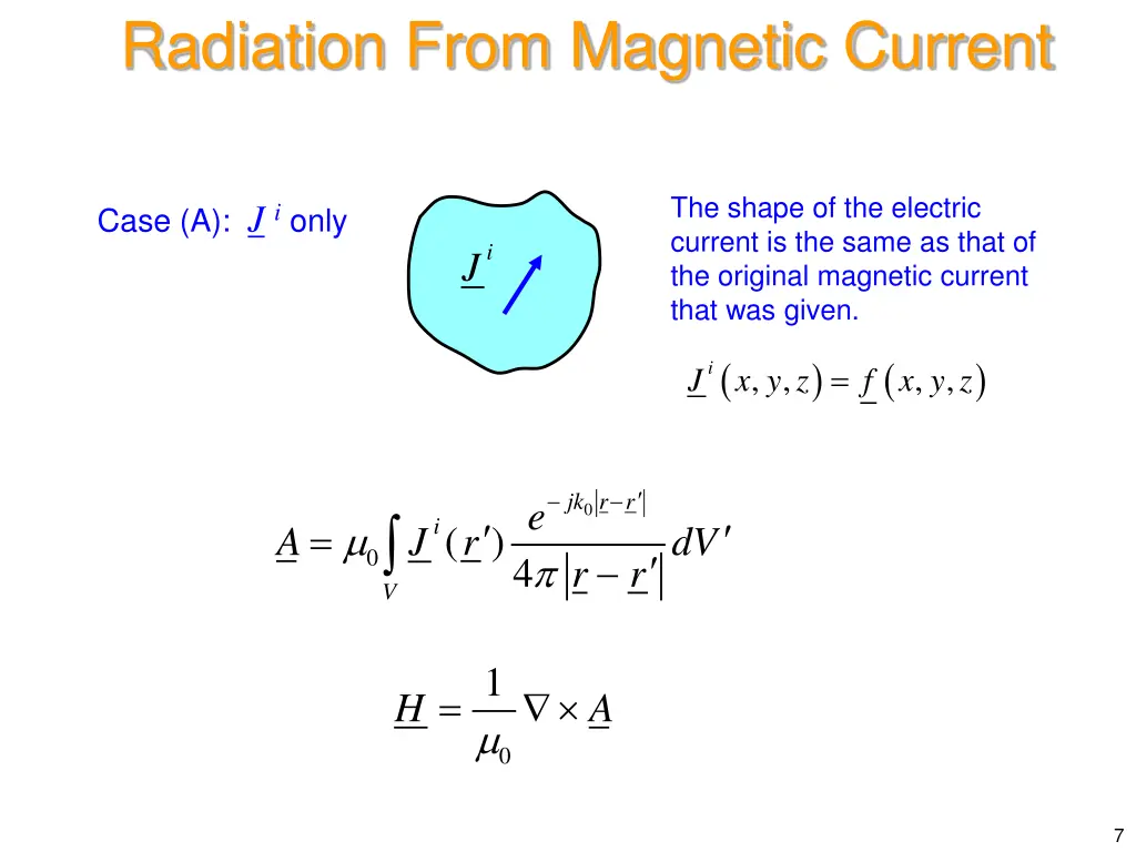 radiation from magnetic current
