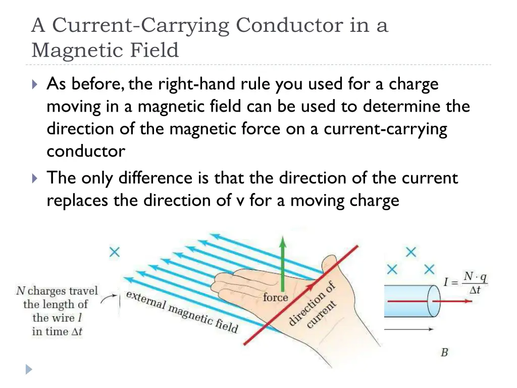 a current carrying conductor in a magnetic field 1