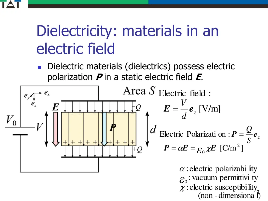 dielectricity materials in an electric field