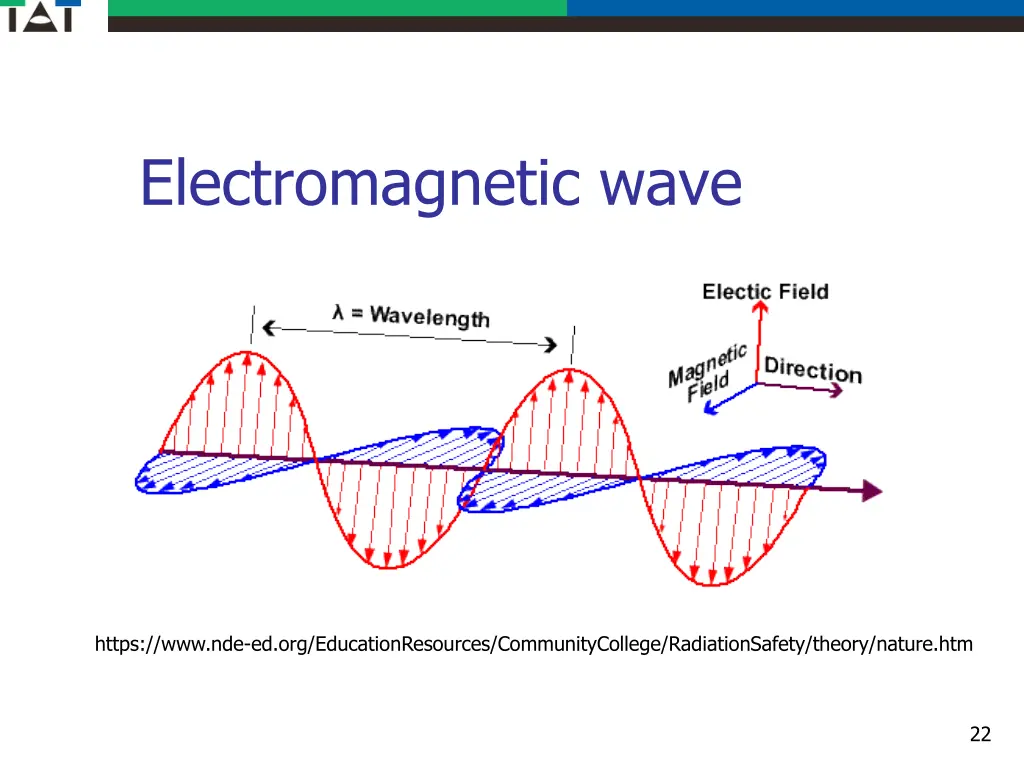 electromagnetic wave