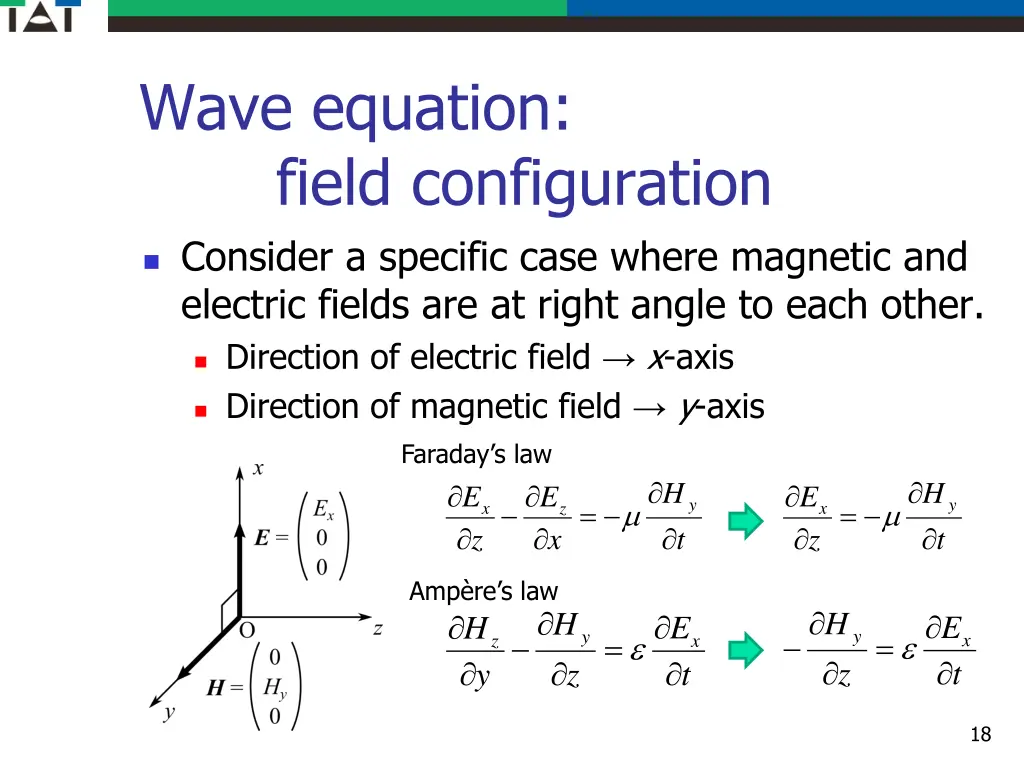 wave equation field configuration