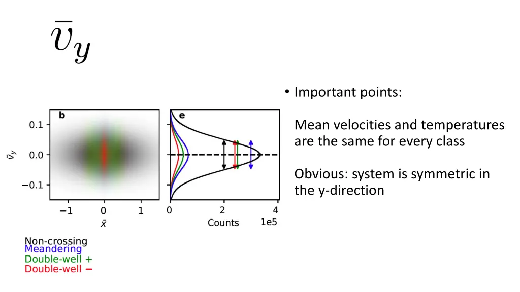 important points 1