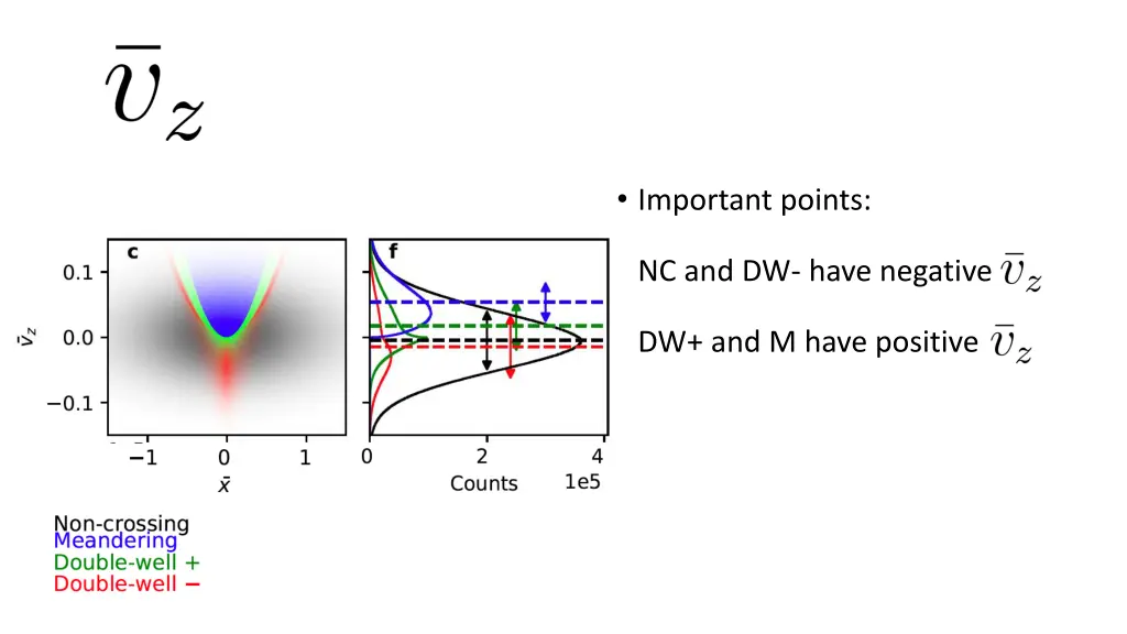 important points 2