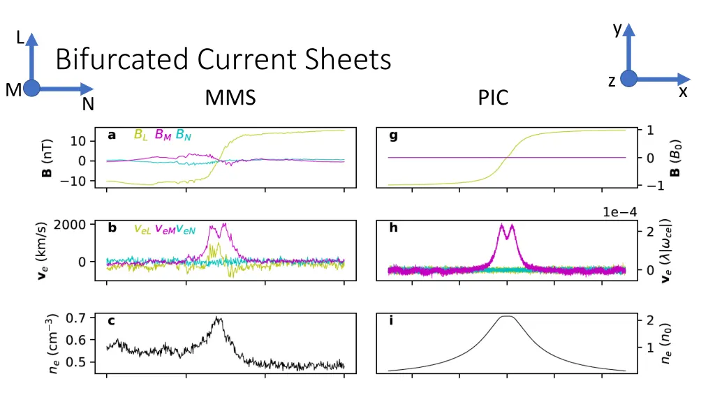 slide16
