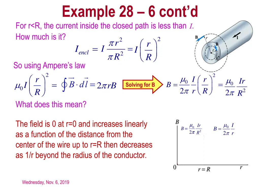 example 28 6 cont d for r r the current inside