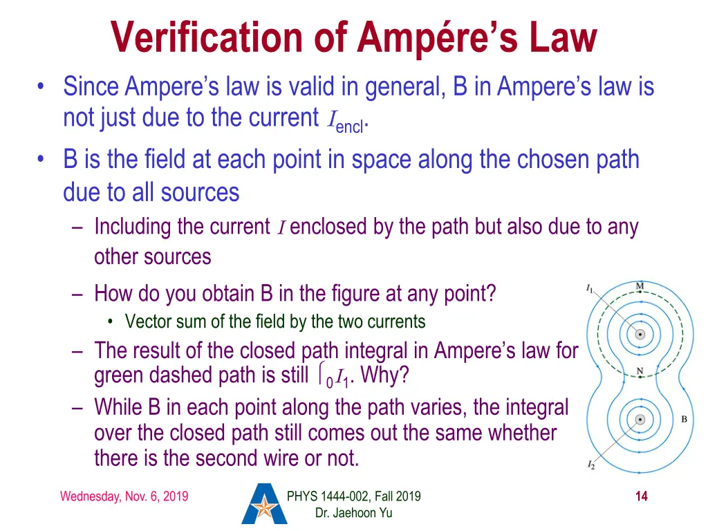 verification of amp re s law since ampere