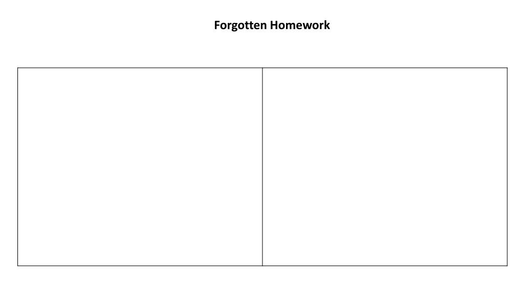 forgotten homework
