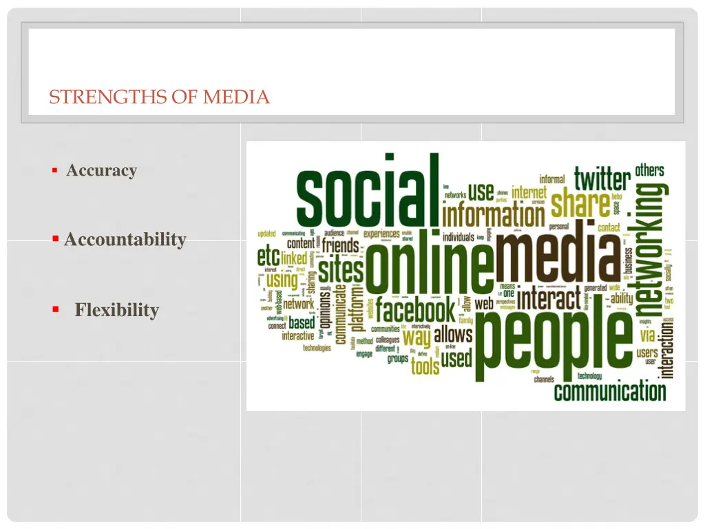 strengths of media