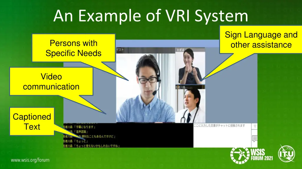 an example of vri system
