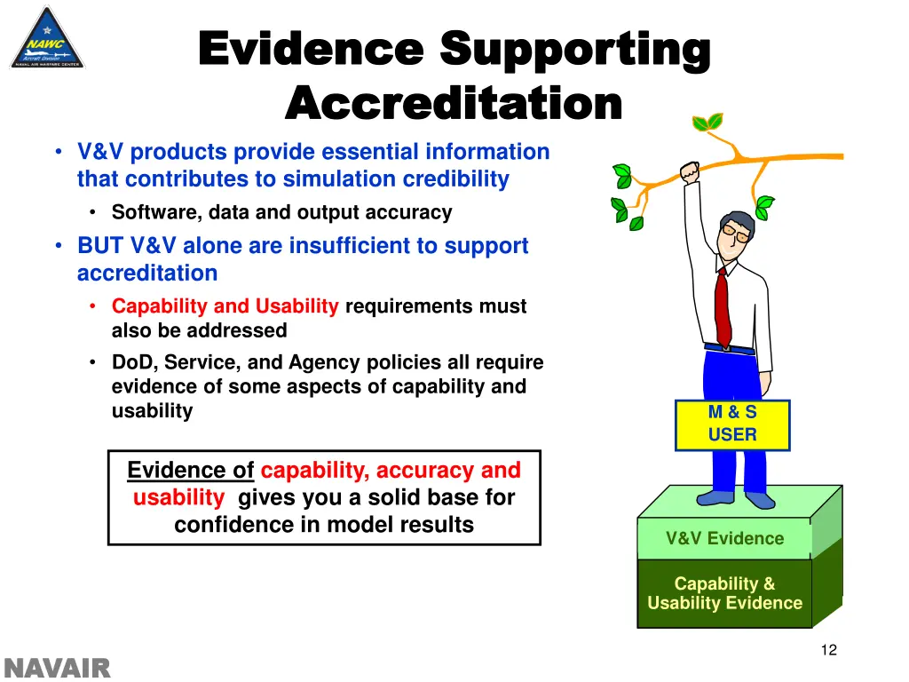 evidence supporting evidence supporting