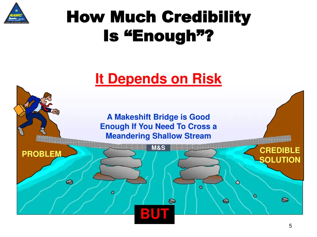 how much credibility how much credibility