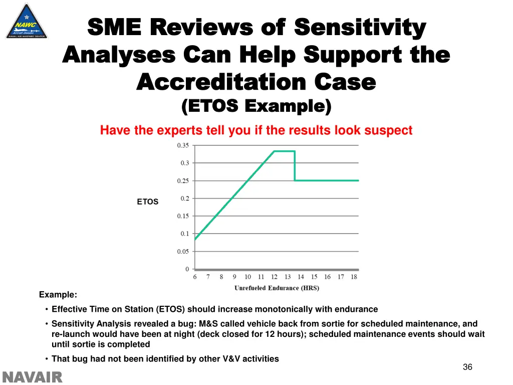 sme reviews of sensitivity sme reviews