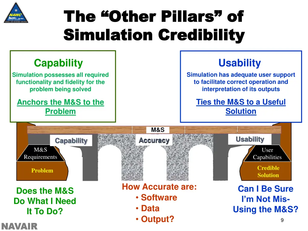 the other pillars of the other pillars