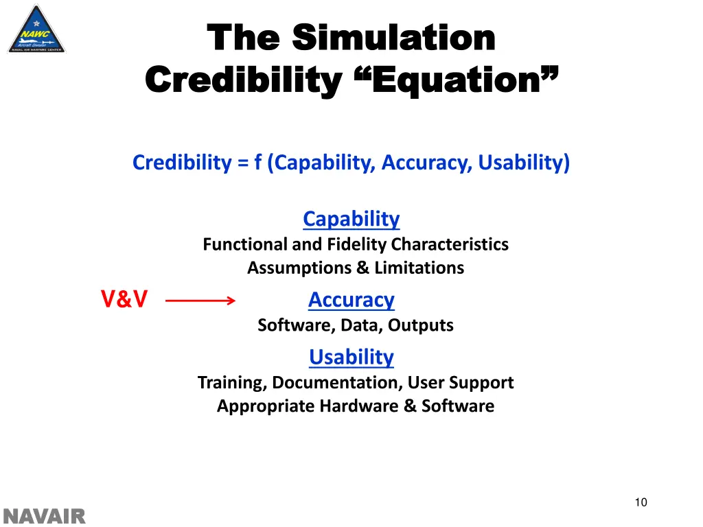 the simulation the simulation credibility