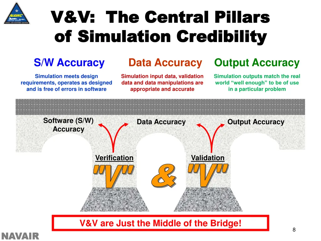 v v the central pillars v v the central pillars