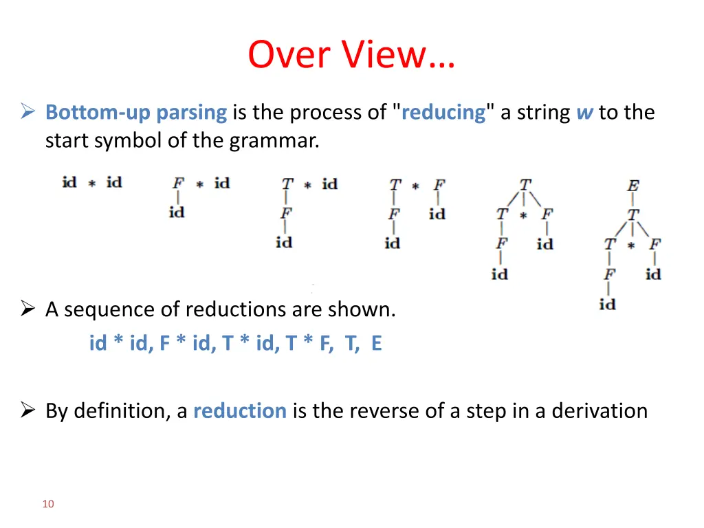 over view 7