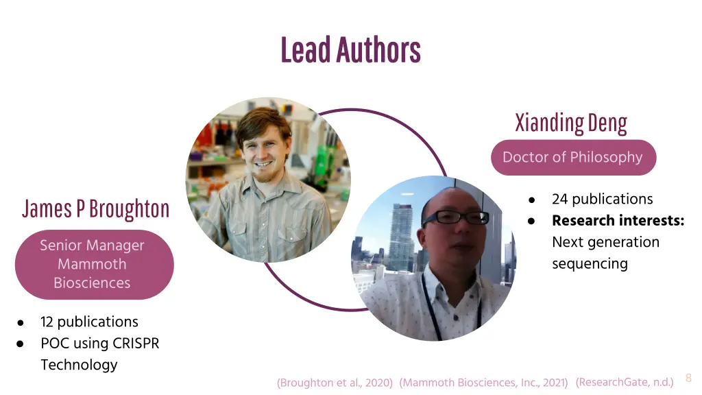 lead authors lead authors
