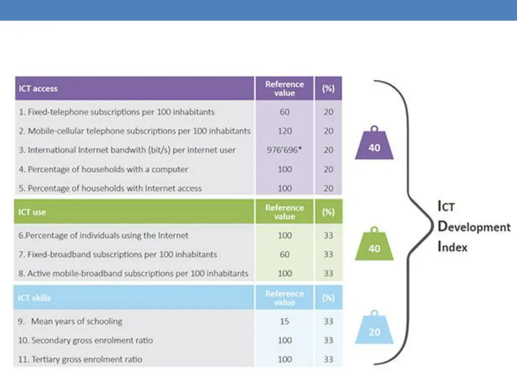 slide16