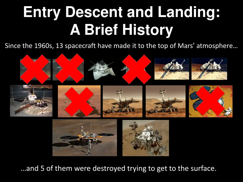 entry descent and landing a brief history