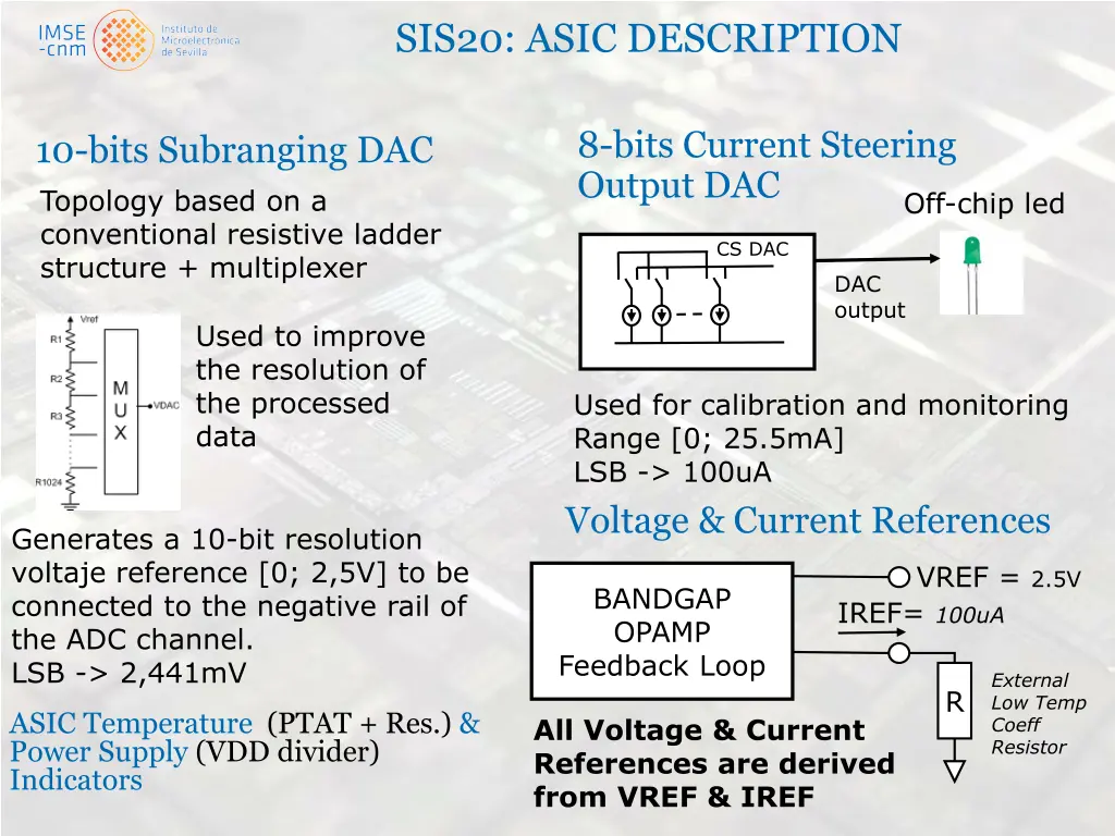 sis20 asic description 3