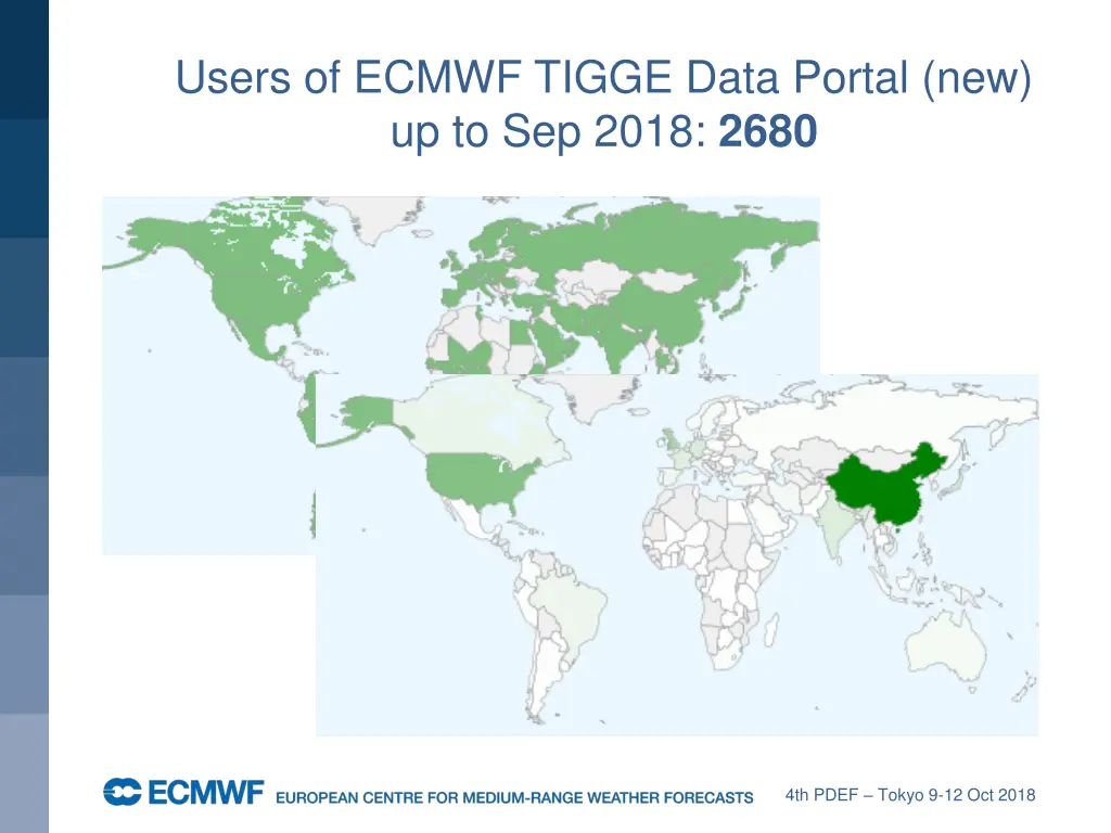 users of ecmwf tigge data portal 2
