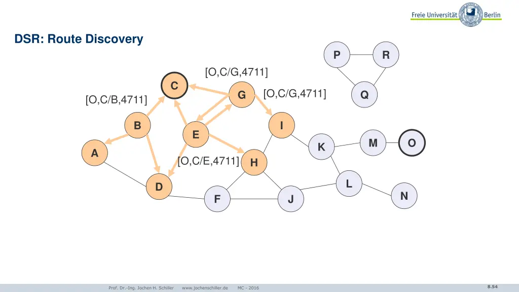 dsr route discovery 1