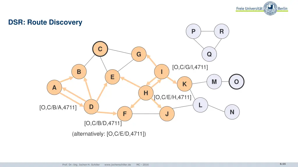 dsr route discovery 2