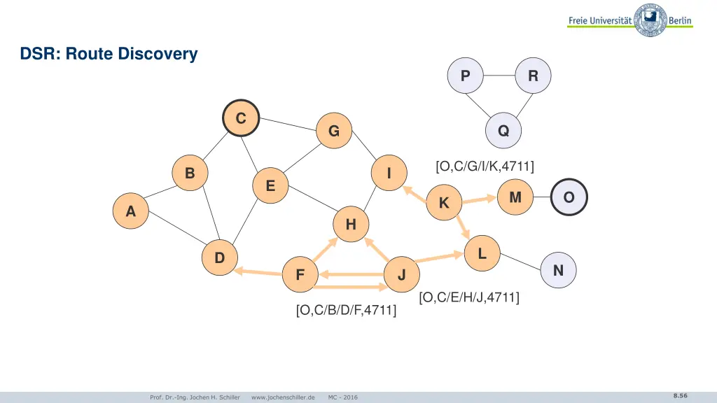 dsr route discovery 3