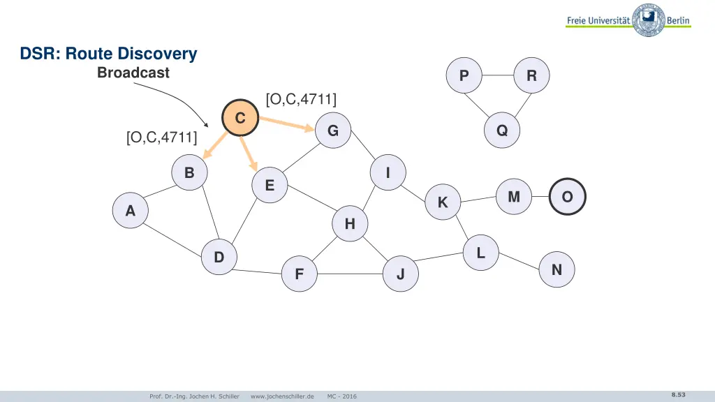 dsr route discovery broadcast