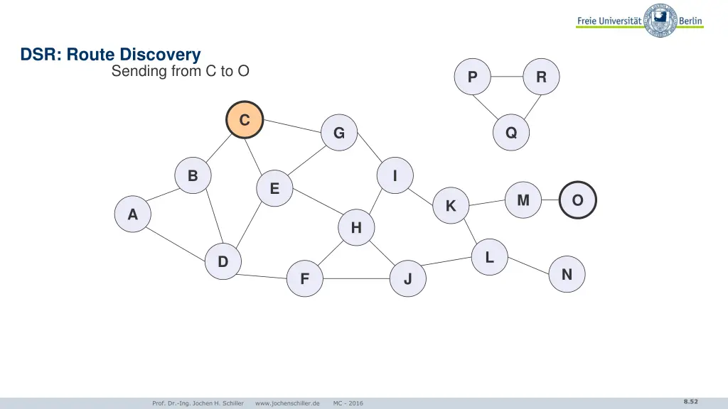 dsr route discovery