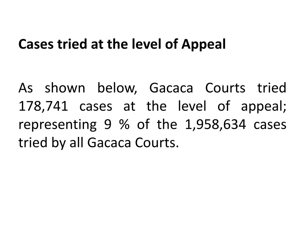 cases tried at the level of appeal