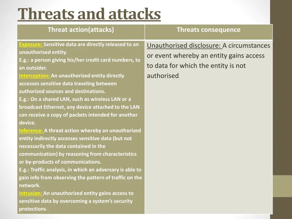 threats and attacks threat action attacks