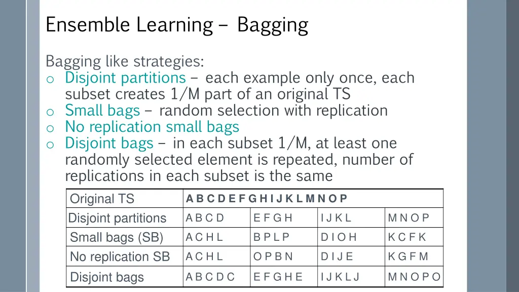 ensemble learning bagging 2